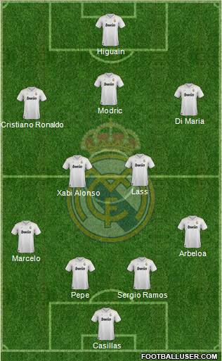 Real Madrid C.F. Formation 2012