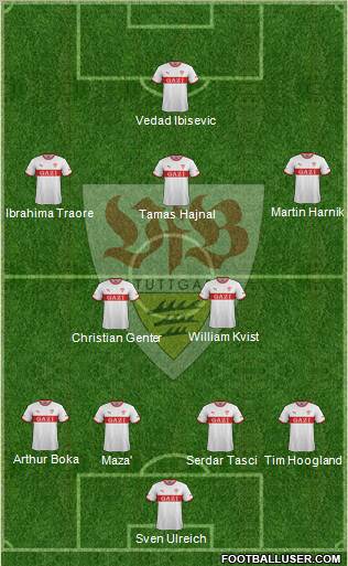 VfB Stuttgart Formation 2012