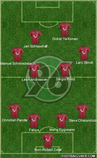 Hannover 96 Formation 2012