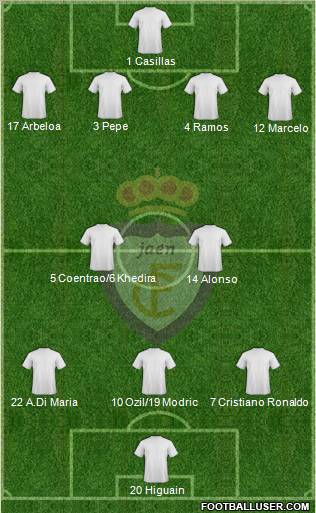 Real Jaén C.F. Formation 2012