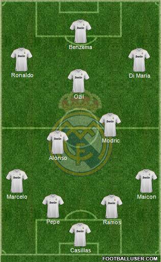 Real Madrid C.F. Formation 2012