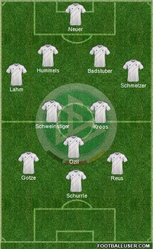 Germany Formation 2012