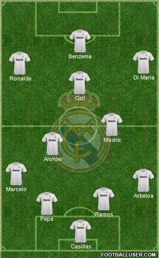 Real Madrid C.F. Formation 2012