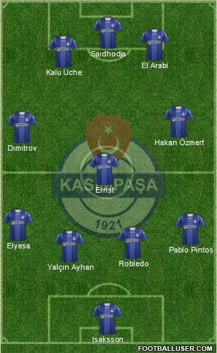 Kasimpasa Formation 2012