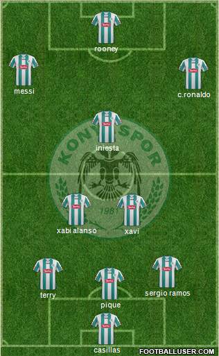 Konyaspor Formation 2012