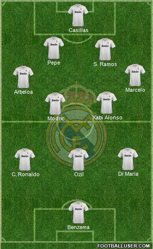 Real Madrid C.F. Formation 2012