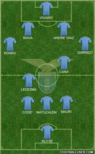 S.S. Lazio Formation 2012