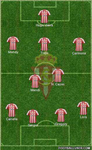 Real Sporting S.A.D. Formation 2012