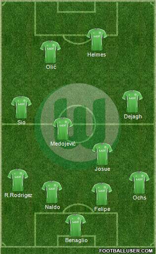 VfL Wolfsburg Formation 2012