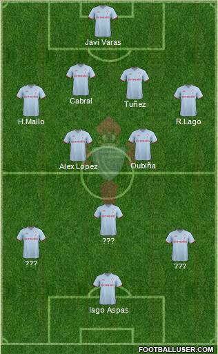 R.C. Celta S.A.D. Formation 2012