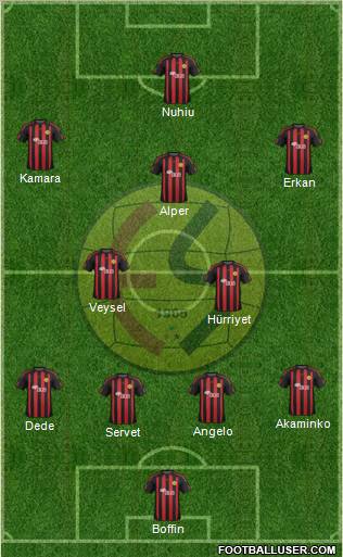 Eskisehirspor Formation 2012