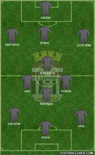 F.C. Cartagena Formation 2012