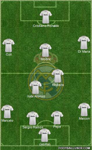 Real Madrid C.F. Formation 2012