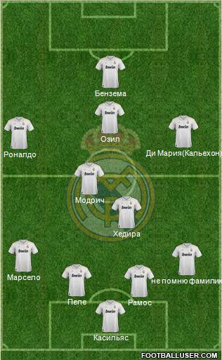 Real Madrid C.F. Formation 2012