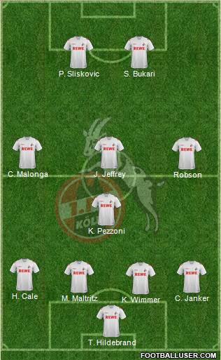 1.FC Köln Formation 2012