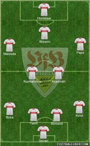 VfB Stuttgart Formation 2012