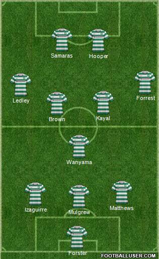 Celtic Formation 2012