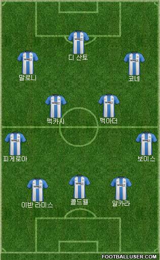 Wigan Athletic Formation 2012