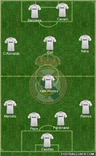 Real Madrid C.F. Formation 2012