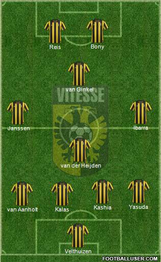 Vitesse Formation 2012