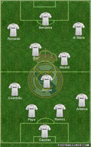 Real Madrid C.F. Formation 2012