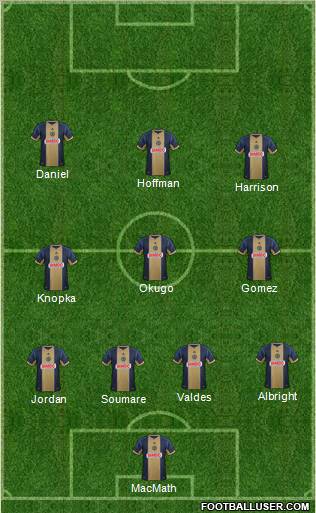 Philadelphia Union Formation 2012