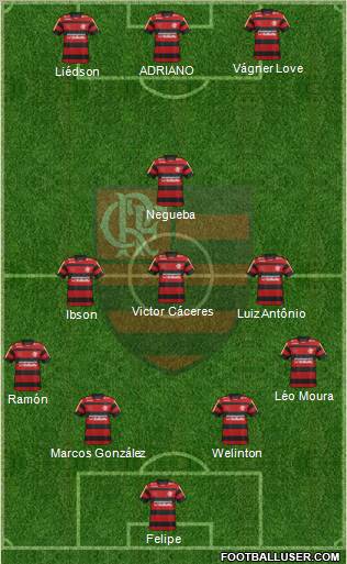 CR Flamengo Formation 2012