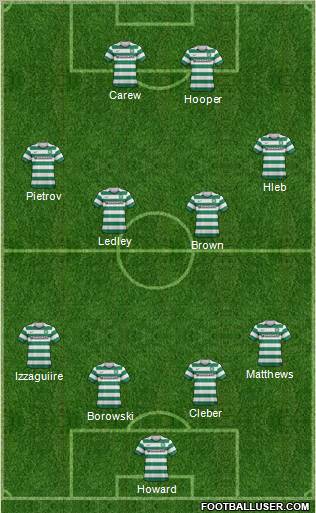 Celtic Formation 2012