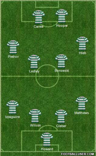 Celtic Formation 2012