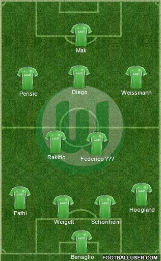 VfL Wolfsburg Formation 2012