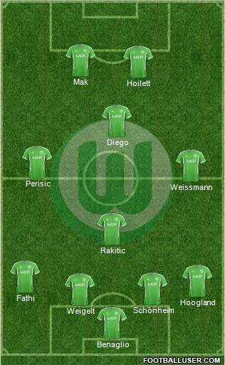 VfL Wolfsburg Formation 2012