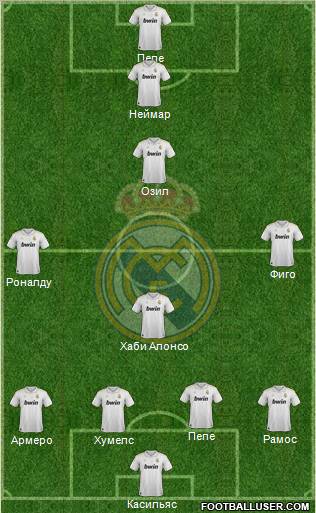 Real Madrid C.F. Formation 2012