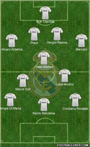 Real Madrid C.F. Formation 2012