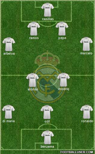 Real Madrid C.F. Formation 2012