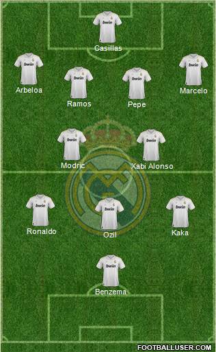 Real Madrid C.F. Formation 2012