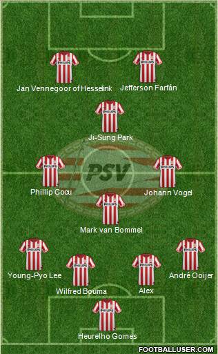 PSV Formation 2012