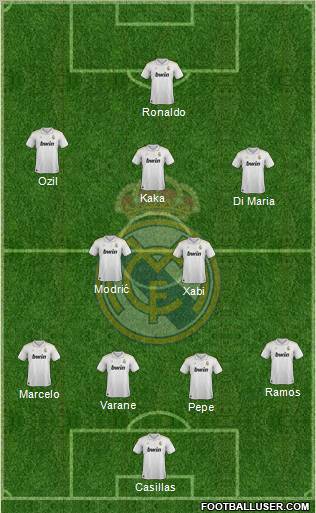 Real Madrid C.F. Formation 2012