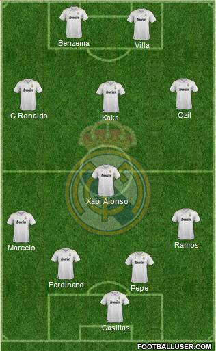 Real Madrid C.F. Formation 2012