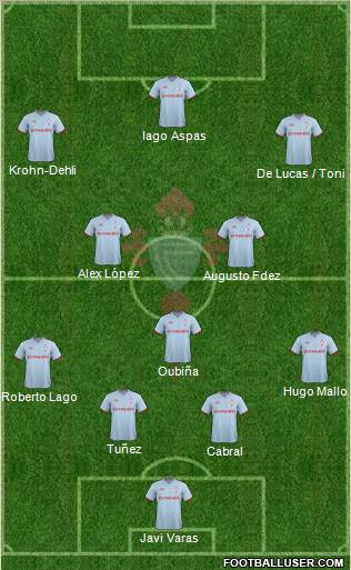 R.C. Celta S.A.D. Formation 2012