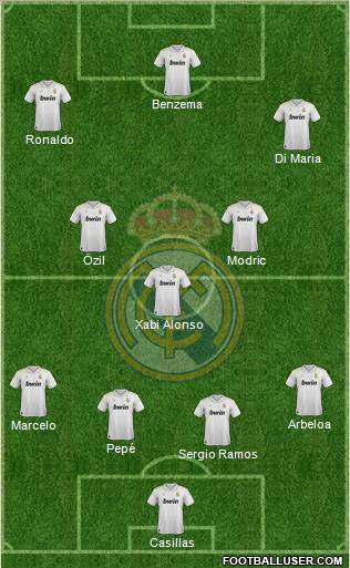 Real Madrid C.F. Formation 2012