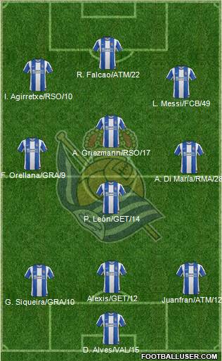 Real Sociedad S.A.D. Formation 2012