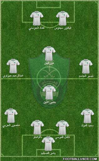 Al-Ahli (KSA) Formation 2012