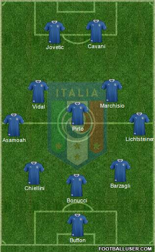 Italy Formation 2012