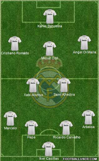 Real Madrid C.F. Formation 2012