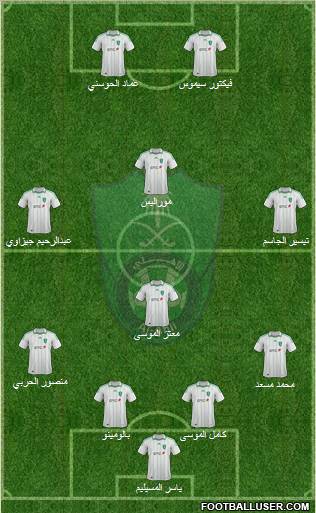 Al-Ahli (KSA) Formation 2012