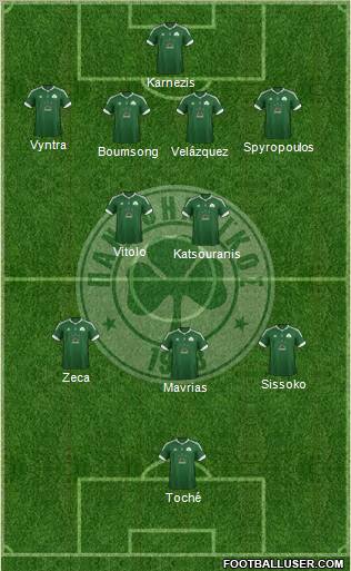 Panathinaikos AO Formation 2012