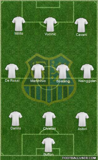 1.FC Saarbrücken Formation 2012