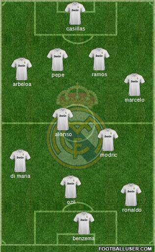 Real Madrid C.F. Formation 2012