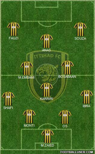 Al-Ittihad (KSA) Formation 2012