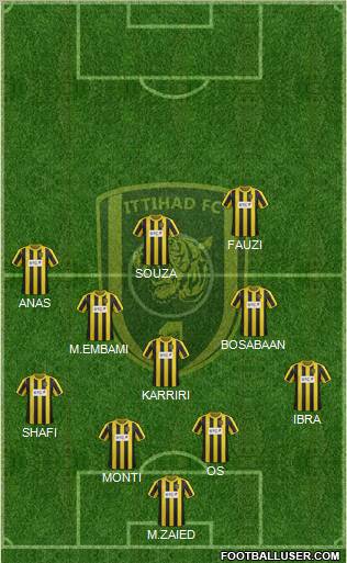 Al-Ittihad (KSA) Formation 2012